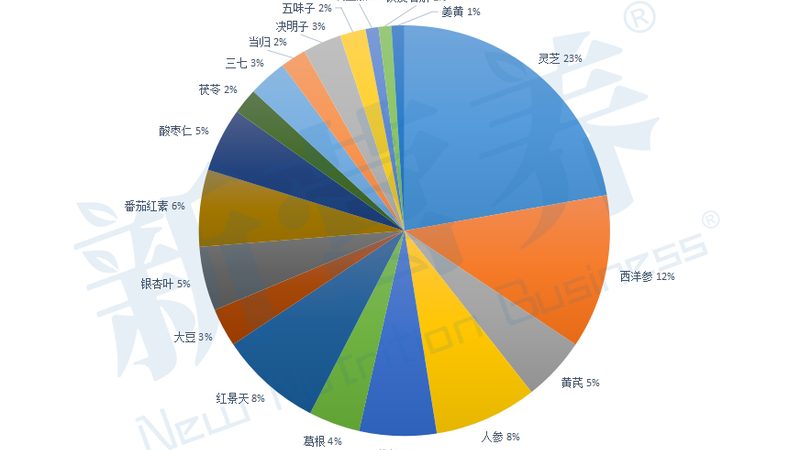 维生素E乳：揭秘乳液中的抗氧化明星**