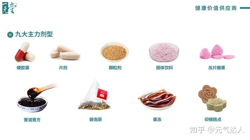 乳清蛋白粉与植物蛋白粉：蛋白含量比较与选择要点