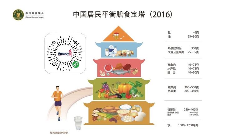 广州保健食品代加工：揭秘价格背后的秘密